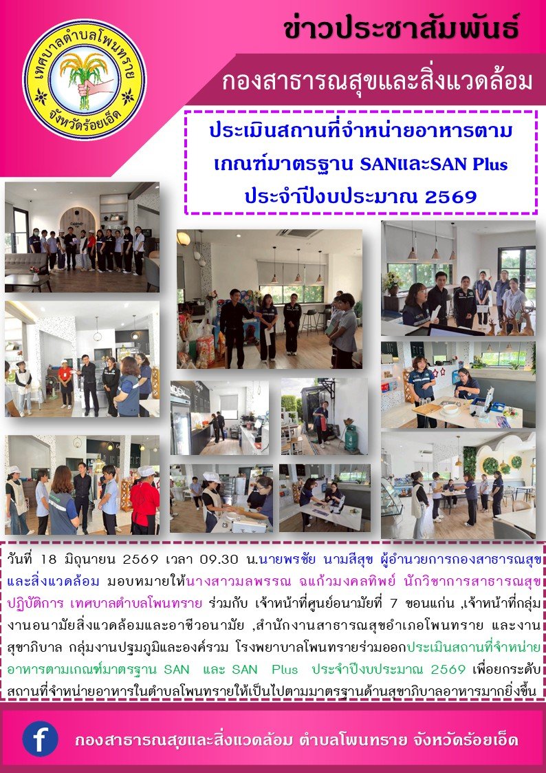 ประเมินสถานที่จำหน่ายอาหารตามเกณฑ์มาตรฐาน SAN และ SAN Plus ประจำปีงบประมาณ 2569